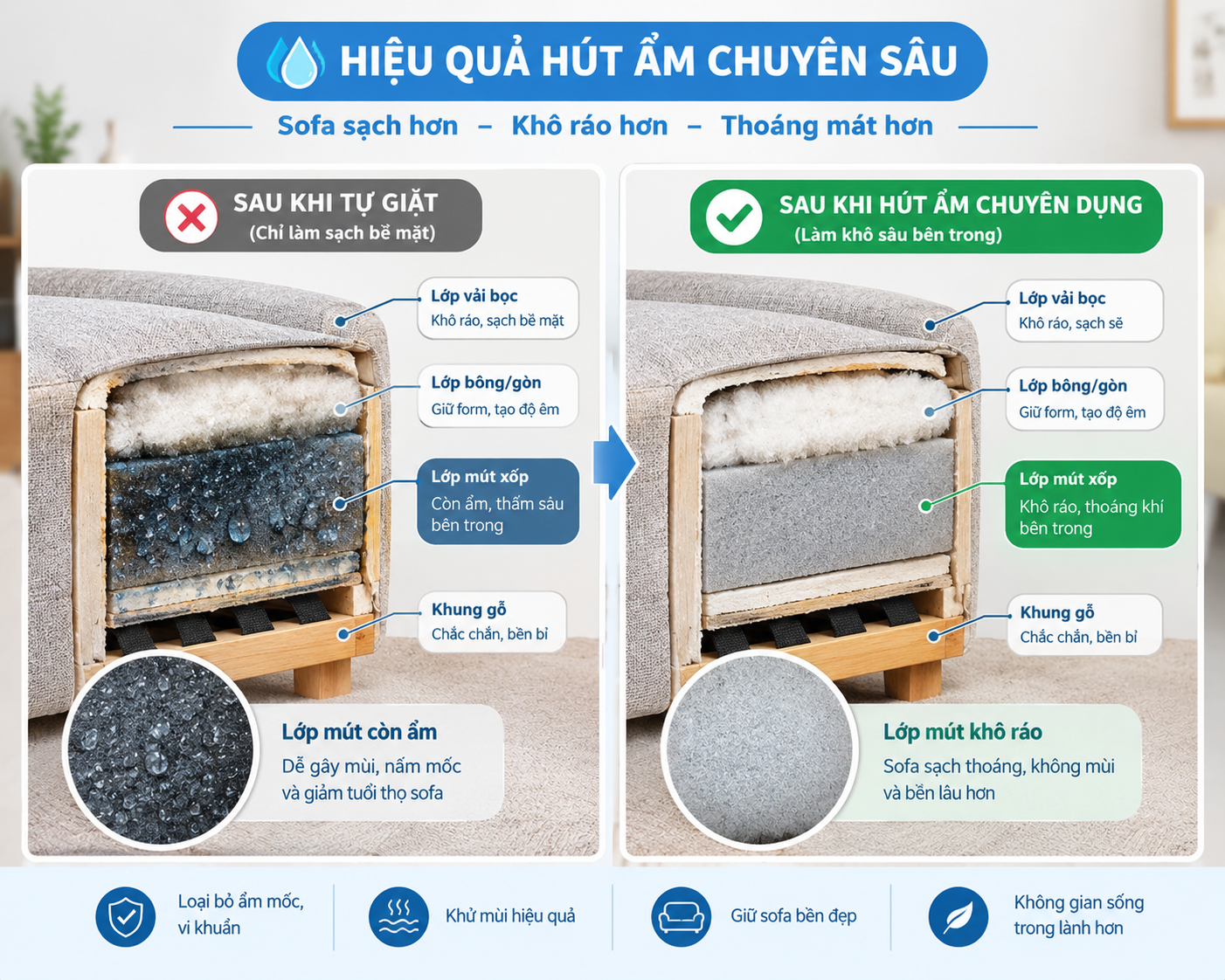 dich-vu-giat-sofa